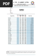 Standard Channels