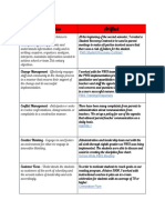 competencies table