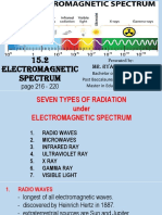 15.2 Electromagnetic Spectrum