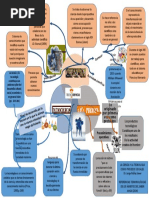 Ciencia y Tecnologia