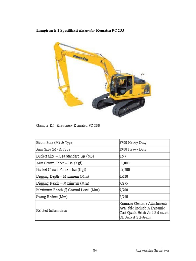 Lampiran F Spesifikasi Excavator Komatsu Pdf