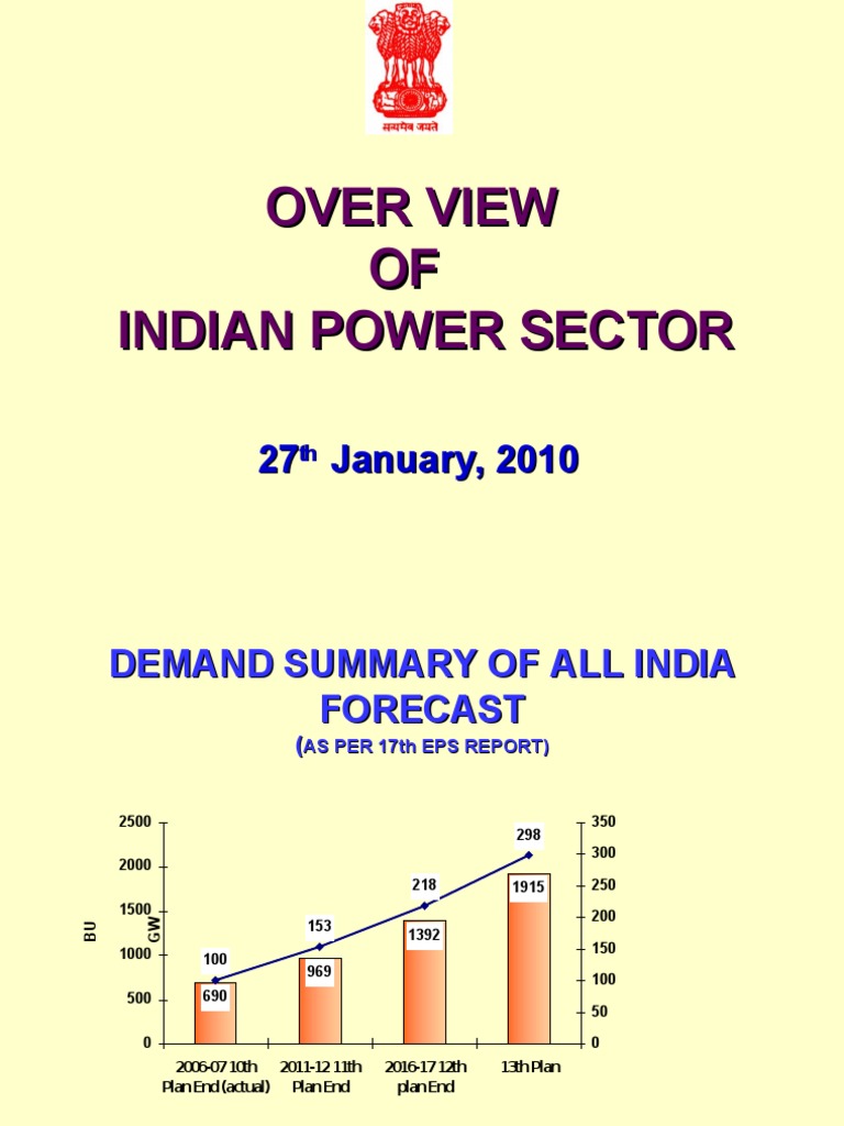 Indian Power Sector Overview 2010 | PDF | Solar Power | Low Carbon Economy