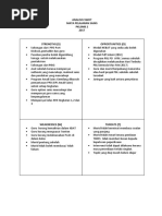 Analisis Swot Panitia Sc Timss