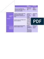 cuadro objetivos y estrategias semifinal.docx