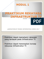 Praktikum Rekayasa Infrastruktur Ti 1