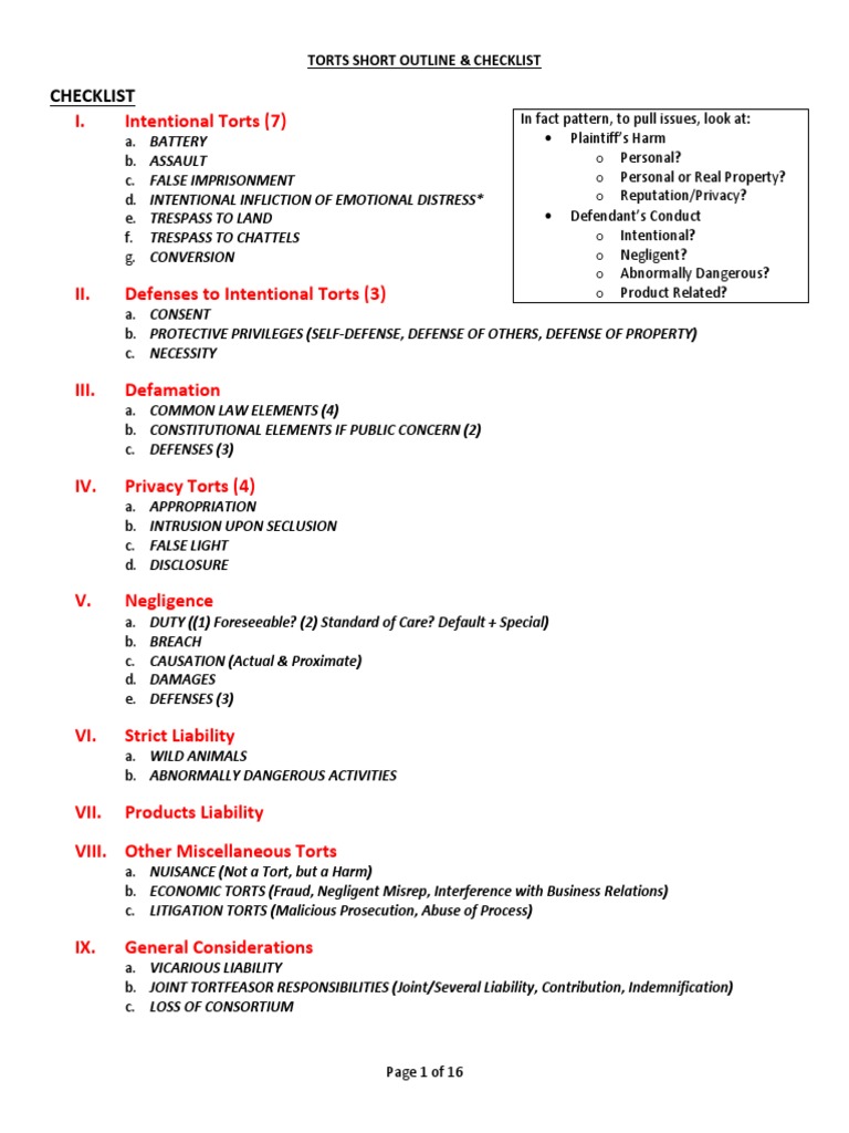 smart bar prep essay priority outline