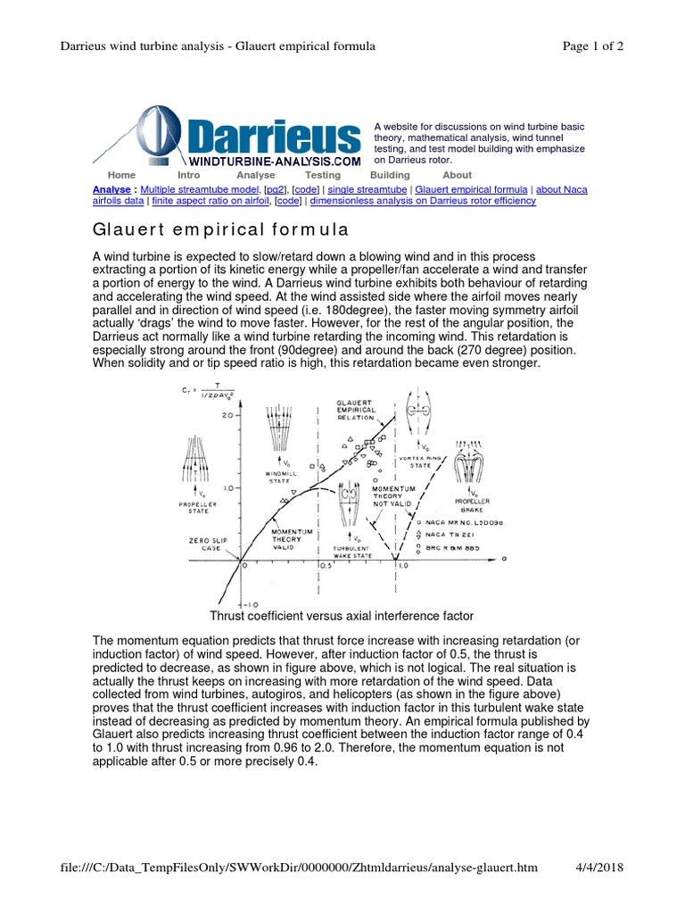 Darrieus Rotor Thrust Coefficient Analysis | PDF | Turbine | Airfoil