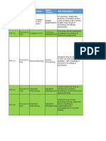 Audit Points.xlsx