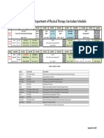 Curriculum Schedule - Diagram