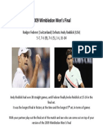 2009 Wimbledon Men's Final: Rodger Federer (Switzerland) Defeats Andy Roddick (USA) 5-7, 7-6 (8), 7-6 (5), 3-6, 16-14