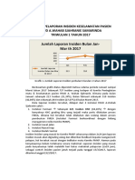 Grafik Analisa Insiden Triwulan 1 Tahun 2017