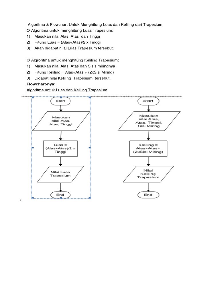 Algoritma Dan Flowchart | PDF