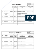 Competency Skill Matrix