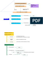 1 Mapa Conceptual Presocraticos