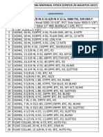 Update Stock Material Pemboran (29 Agustus 2017)