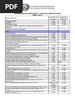 HONORARIOS-2017.-APROB-HCD-20.02.2017