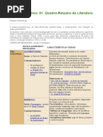 Quadro Literario