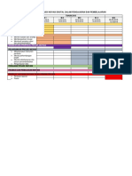 Carta Gantt Projek Inovasi Digital Dalam Pengajaran Dan Pembelajaran