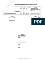 Contoh Hasil Monitoring Pelaksanaan Uraian Tugas PDF