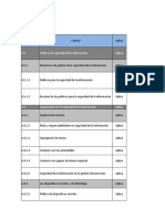 Gap Analisis TI