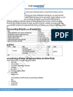 RRB Group D Syllabus Hindi PDF