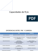 Capacidades de Ft,To