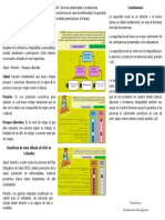 Sistema de seguridad social en Colombia: Salud, pensión y riesgos laborales