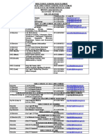 Tele List DT 20 Mar 18