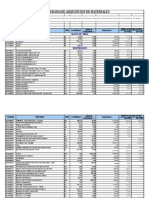 Cronograma Adquisicion de Materiales
