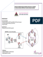 Topologia Instituto Del Folklore