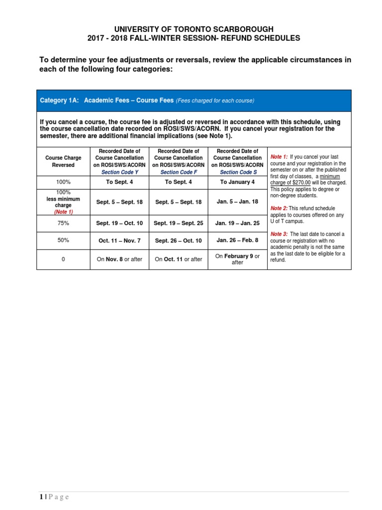 Refund Schedule for UTSC Fall-Winter Courses | PDF | Fee | Academic Term