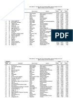 WIR17 Tab24