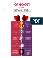 Online Assessment Tool Infographic