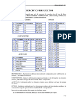 EISI - Datadrive - Archivos - Archivos - U302 - 20180314145247-Taller SQL Avanzado PDF