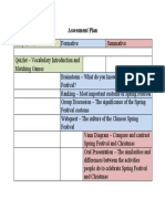 Assessment Plan - Lu Lu