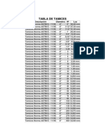 Tabla de Tamices PDF