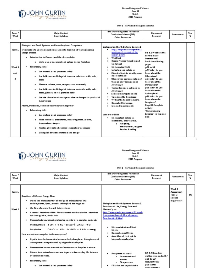 2018 Integratedscience Program Semester 1 Y11 | PDF | Life | Oxygen