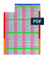 Jennifear's MTT Push - Fold Charts - 10% Antes