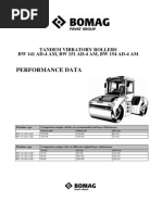 Tandem Roller BW 141AD