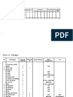 Tabel PTP