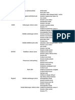 Diagnosa.xlsx