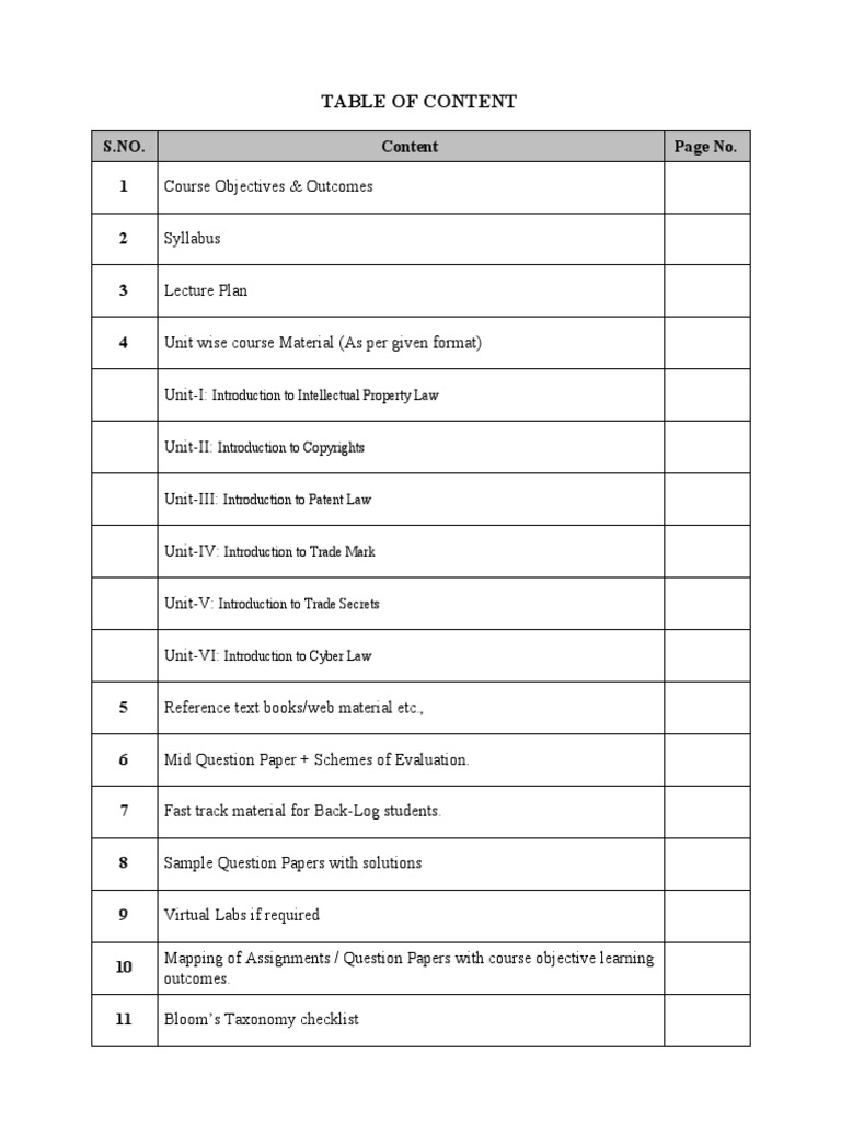 Course File IPR - First 3 Units | PDF | Trips Agreement | Intellectual ...