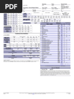 DA 5501 - Body Fat Content Worksheet (Female) | PDF | Waist | Adipose ...