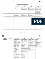 Cuadro de Contenidos Literal Acentual y Puntual