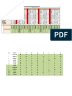 Jadwal Piket Maret