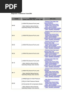 CODIGOS EMCP II BRK.pdf