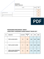 !! Monitoring Indikator PKPR Akred 2017