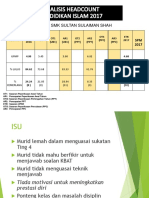 Bahan Perbentangan DIALOG PRESTASI