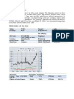 Gillette (India) Ltd. Key Data