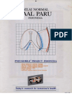 Ind Stand Spirometri PDF